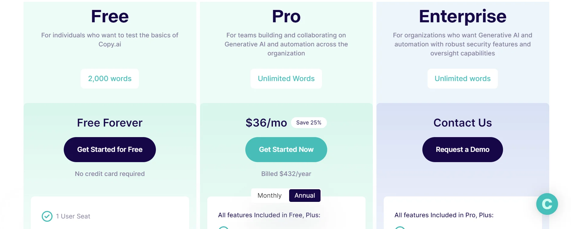 chat by copy.ai pricing