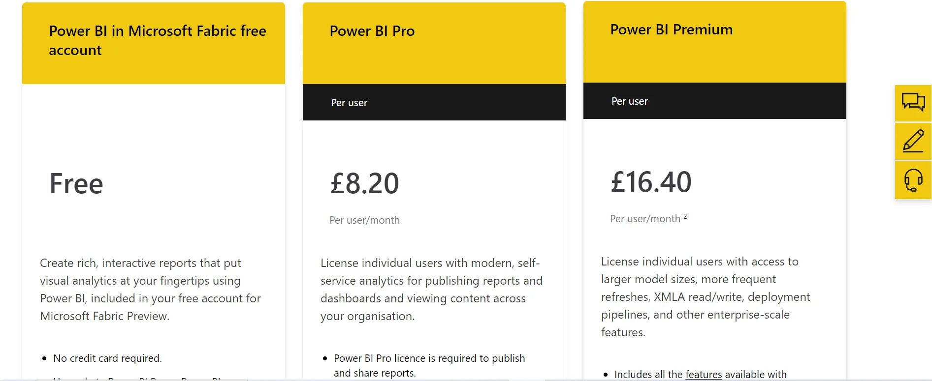 Microsoft Power BI pricing